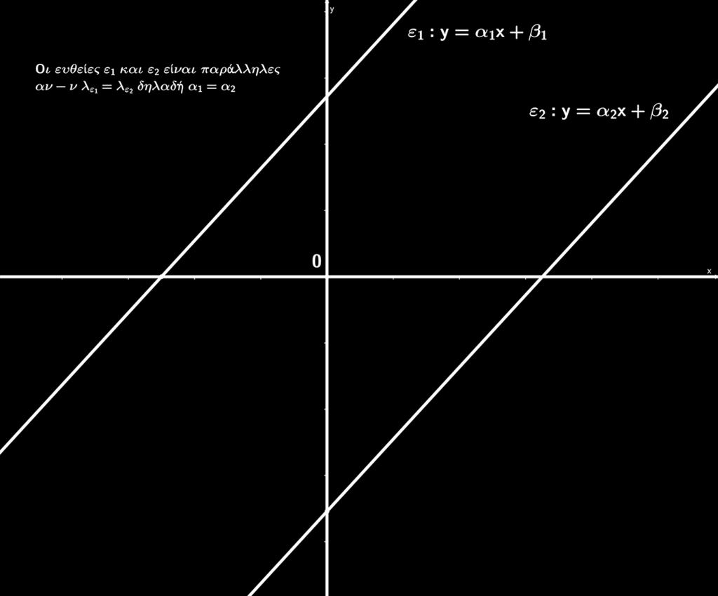 β); Απάντηση x α + y β = 1 1.