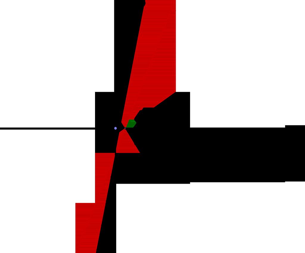 µιας ευθείας, είναι η εφαπτόµενη της γωνιάς που σχηµατίζει η ευθεία µε τον xx Σχήµα 1.