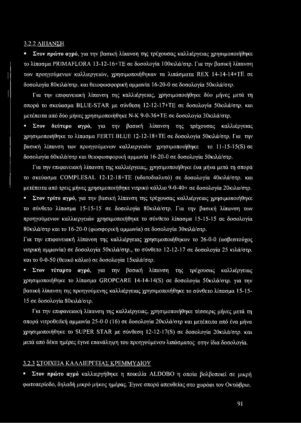 Για την επιφανειακή λίπανση της καλλιέργειας, χρησιμοποιήθηκε δύο μήνες μετά τη σπορά το σκεύασμα BLUE-STAR με σύνθεση 12-12-17+ΤΕ σε δοσολογία 50κιλά/στρ.