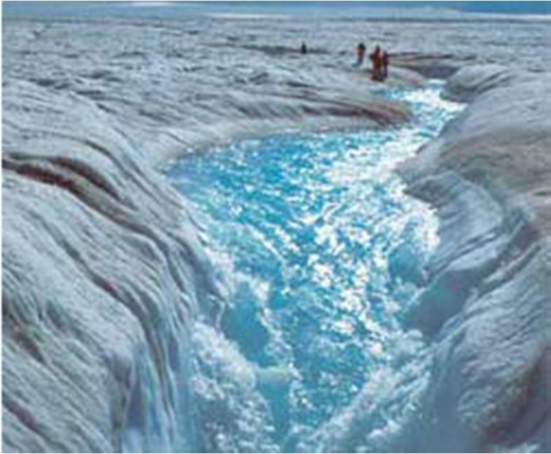 3) Συρρίκνωση παγετώνων Οι παγετώνες θεωρούνται από τους πιο ευαίσθητους δείκτες της αλλαγής του κλίματος. Αυτό γιατί αυξάνουν σε όγκο όταν το κλίμα δροσίζει και υποχωρούν όταν ζεσταίνει.