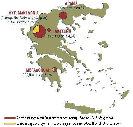 3 ΣΤΟΙΧΕΙΑ ΓΙΑ ΤΗΝ ΕΚΜΕΤΑΛΛΕΥΣΗ ΤΟΥ ΛΙΓΝΙΤΗ 51 στη 2 η θέση στην Ευρωπαϊκή Ένωση μετά την Γερμανία και στην 5 η θέση παγκοσμίως.