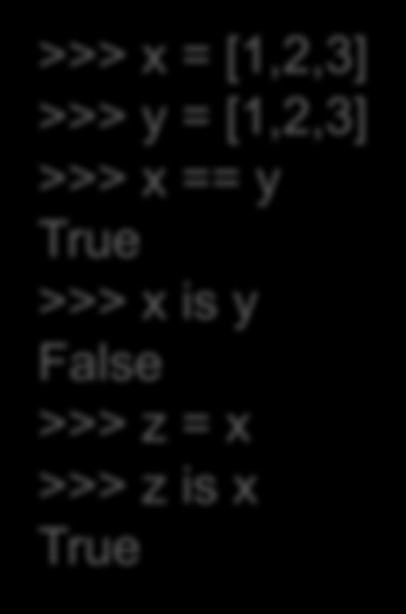 True >>> x is y False >>> z = x >>> z is x True Για λίστες, πλειάδες, λεξικά, True µόνο