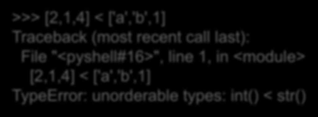 last): File "<pyshell#16>", lie 1, i <module> [2,1,4]