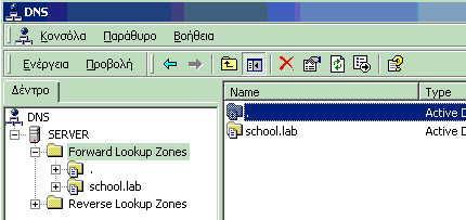 Κατόπιν: Έναρξη Προγράμματα Administrative Tools DNS (Εικόνα 5-1)