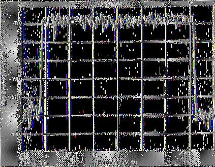 M-ary number->16 Normalization/Gain: