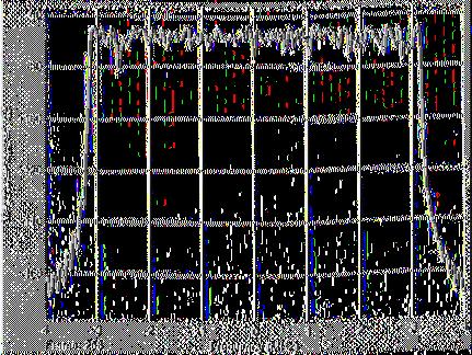 Baseband: M-ary number->16 Ποτιπός