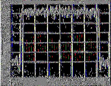 εύρος ζώνης 14MHz: Sample