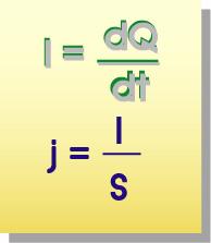 5 Ε = V /l και j = I / S (j: πυκνότητα ρεύµατος) καταλήγουµε στη σχέση j = σ Ε σχέση 5 που συνδέει την ένταση του ηλεκτρικού πεδίου µε την πυκνότητα του