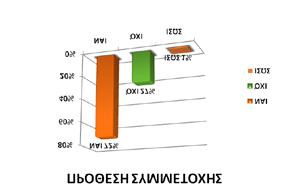 Οι επισκέπτες πέραν των επιχειρηματικών συναντήσεων που θα πραγματοποιήσουν στα σταντ των εκθετών, θα περιηγηθούν μέσα στον εκθεσιακό χώρο ώστε να έχουν τη δυνατότητα να έρθουν σε άμεση επαφή και να