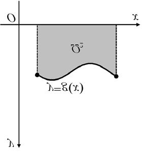 f(x)dx Epomènwc: E(Ω)= β α (f(x) g(x))dx α β g(x)dx = α β (f(x) g(x))dx