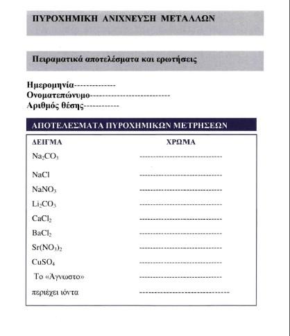 Πυροχημική ανίχνευση μετάλλων Από το τετράδιο εργαστηρίου Ερωτήσεις 1. Γιατί το σύρμα Pt ή χρωμονικελίνης μετά από κάθε μέτρηση εμβαπτίζεται σε διάλυμα HCl; 2.