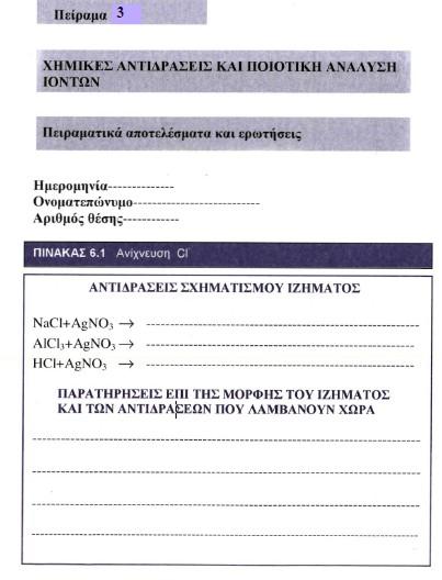 Χημικές αντιδράσεις και ποιοτική ανάλυση ιόντων Από το τετράδιο εργαστηρίου Ερωτήσεις 4. Συμπληρώστε τις αντιδράσεις: FeCl3 +NaOH -> Fe(OH)3 + HCl -> FeCl2 + NaOH -> AlCl3 + NaOH -> Al(OH)3+ HCl -> 5.