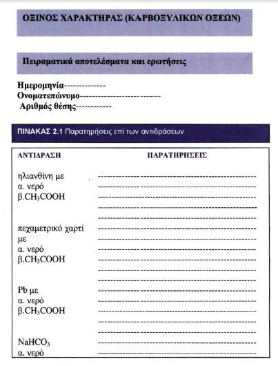 Όξινος χαρακτήρας των καρβοξυλικών οξέων-γ Τάξη Από το τετράδιο εργαστηρίου Ερωτήσεις 3. To CH3COOH είναι κύριο συστατικό του ξιδιού. Σε τι περιεκτικότητα; Που χρησιμοποιείται το ξίδι; 4.