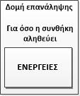 #2.3.3 Δομή επανάληψης Στη δομή επανάληψης θέτουμε επίσης μία συνθήκη η οποία για όσο είναι αληθής θα εκτελείται μια ακολουθία ενεργειών.