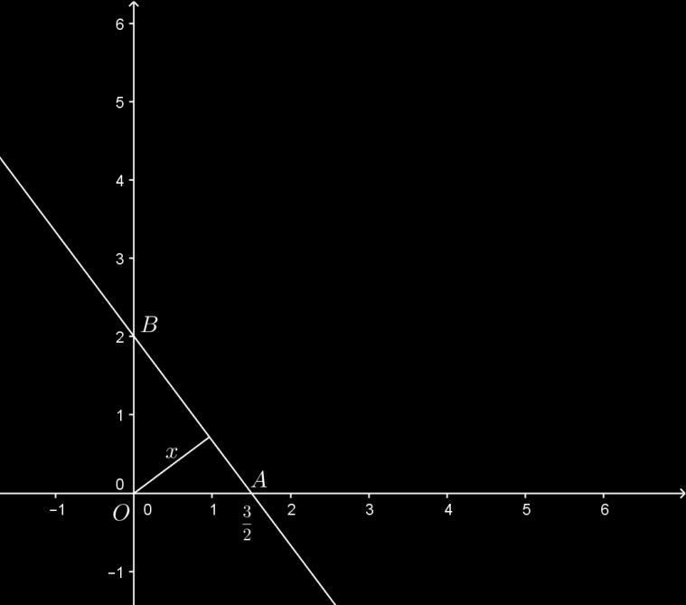 15. Za koje se vrijednosti parametra m prave x + (4m 1)y + m + = 0 i (m 1)x + (m + 1)y + m 3 = 0 sijeku na Oy osi?