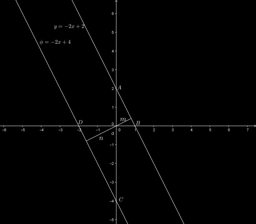 . Date su funkcije f(x) = x g[f(x)] = (x 3) 1 = 4 x f[f(x)] = 3 3 = x 1 3 i g(x) =. Riješi jednačinu g[f(x)] = f[f(x)]. 4 x 6 1 4 x 6 = x 8 4 = x 8 8 3 = x 6 4 3 } x 8 8 = x 6 4 3 x = 8 3.