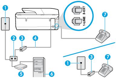 1 Πρίζα τηλεφώνου. 2 Παράλληλος διαχωριστής. 3 DSL/ADSL. 4 Χρησιμοποιήστε το καλώδιο τηλεφώνου που παρέχεται για τη σύνδεση στη θύρα 1-LINE στο πίσω μέρος του εκτυπωτή. 5 Μόντεμ DSL/ADSL.