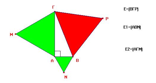 Να κατασκευαστεί το στερεό του σχήματος, που προκύπτει αποκόπτοντας από έ- ναν κύβο μία τριγωνική πυραμίδα. Ε.3.