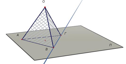 Να κατασκευάσετε ένα κεκλιμένο επίπεδο με τη χρήση ενός ορθογωνίου τριγώνου, όπως φαίνεται στο α- κόλουθο σχήμα και στη συνέχεια
