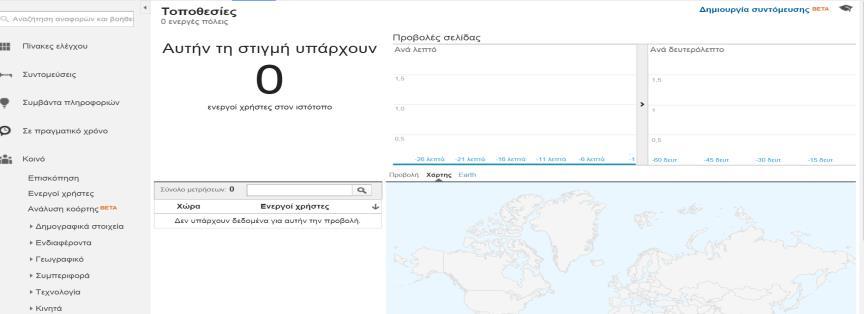GOOGLE ANALYTICS ΕΡΓΑΛΕΙΟ ΔΙΑΧΕΙΡΙΣΗΣ(2)