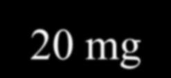 1-week acid pump inhibitor-based triple therapy regimens supported by the Maastricht