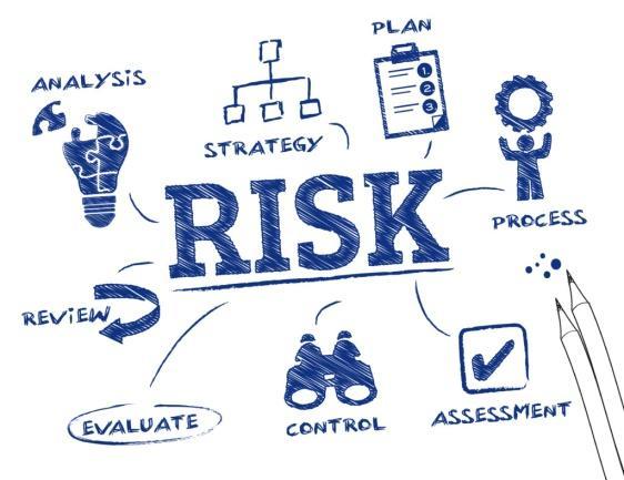 Risk Analysis Phase The Risk Analysis Phase uses the preparation phase outcome