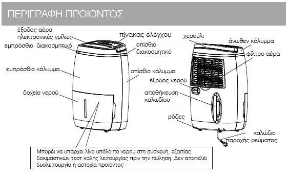 Platinum Χαμηλής Κατανάλωσης