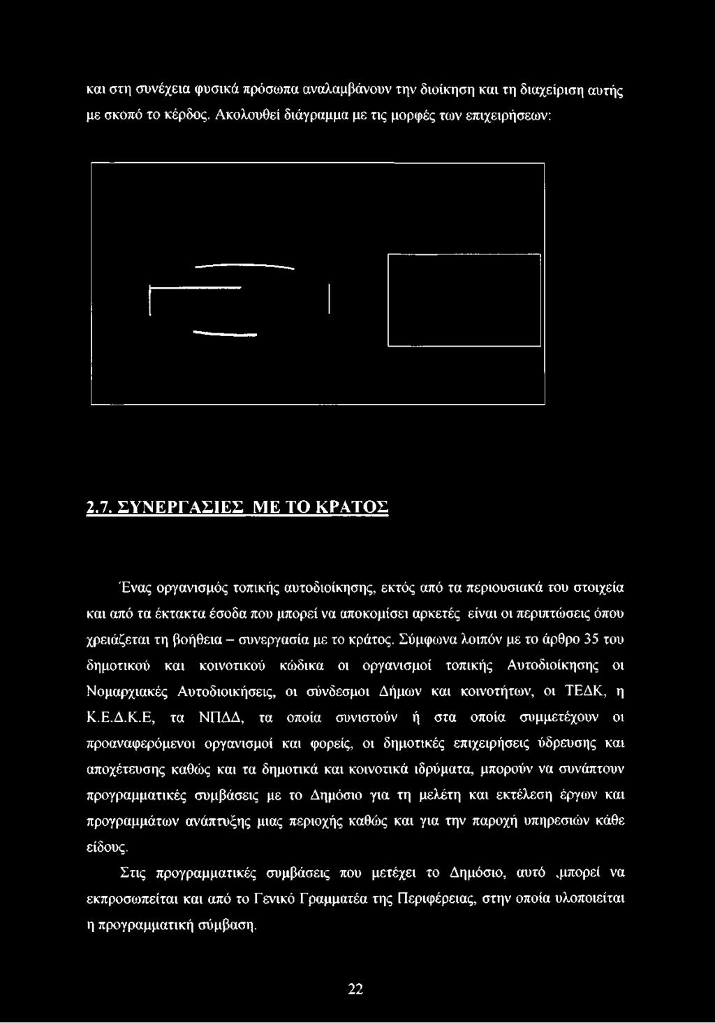 χρειάζεται τη βοήθεια - συνεργασία με το κράτος.