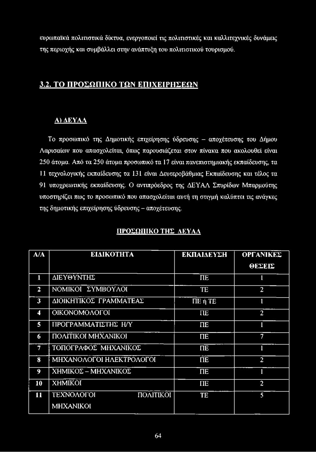 Ο αντιπρόεδρος της ΔΕΥΑΛ Σπυρίδων Μπαρμούτης υποστηρίζει πως το προσωπικό που απασχολείται αυτή τη στιγμή καλύπτει τις ανάγκες της δημοτικής επιχείρησης ύδρευσης - αποχέτευσης.