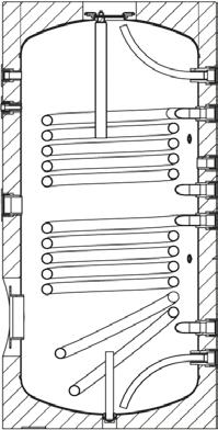 Spremnici za potrošnu toplu vodu PUFERI Spremnici za potrošnu toplu vodu Spremnik sanitarne vode toplinski je izoliran izvana, a unutarnji dio spremnika je emajliran na 860 C, prema njemačkom