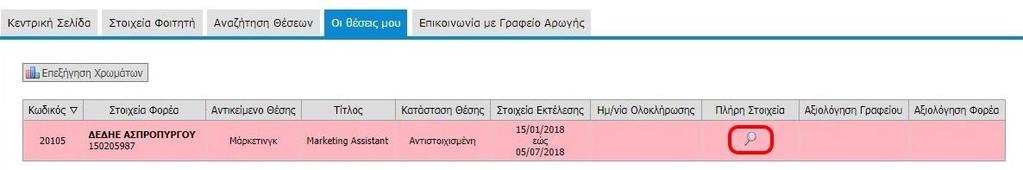 : Σε περίπτωση που δε σας έχει ανατεθεί κάποια θέση Πρακτικής Άσκησης από το Γραφείο Πρακτικής