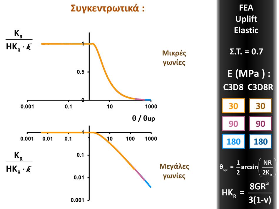 Εικόνα 136