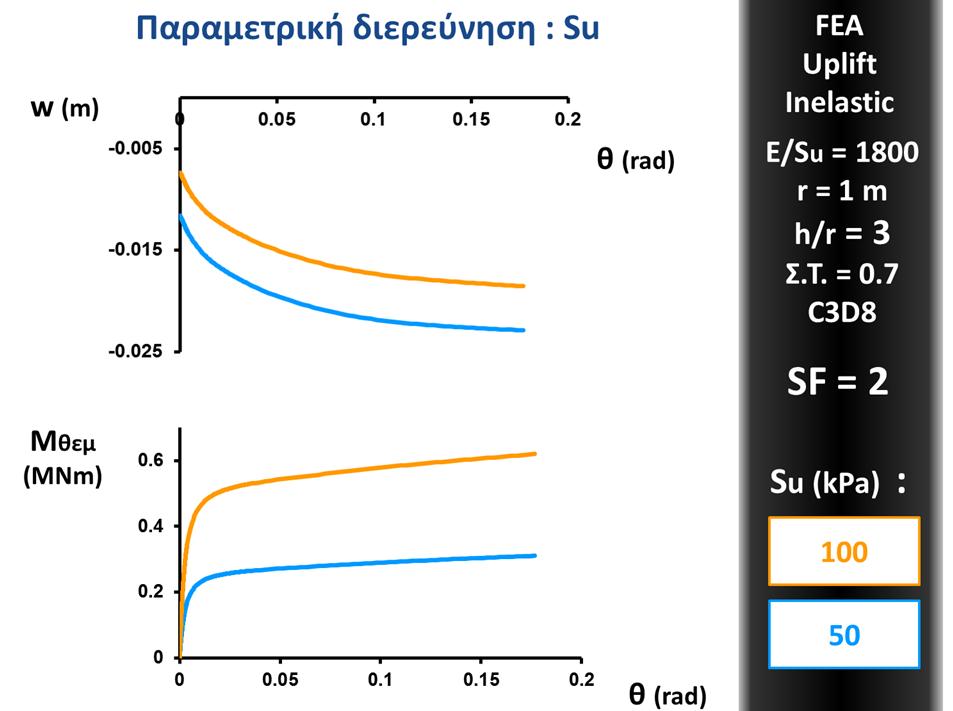 Εικόνα 183