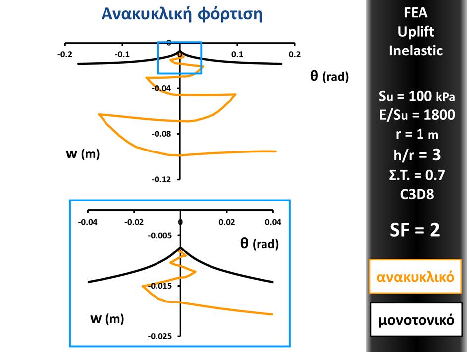 Εικόνα 196