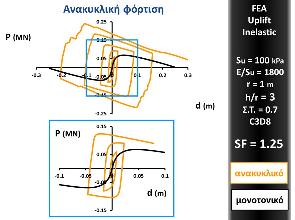 Εικόνα 198