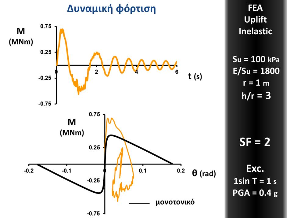 Εικόνα 216