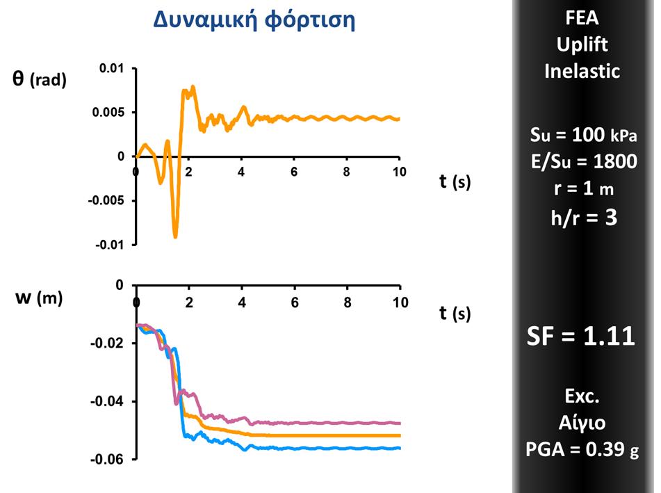 Εικόνα 231