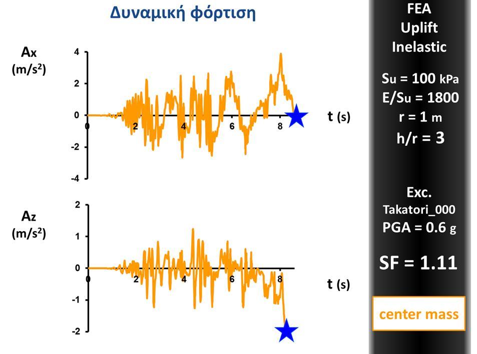 Εικόνα 251