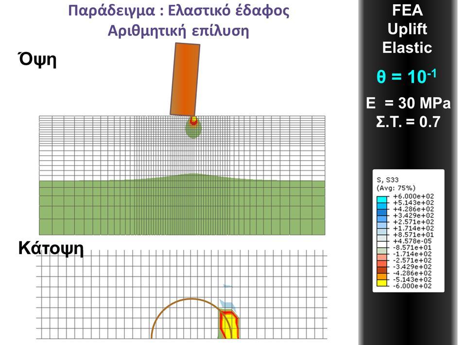 Εικόνα 25