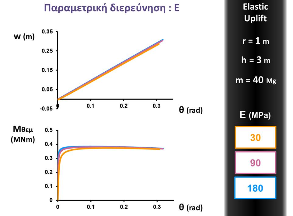 Εικόνα 37