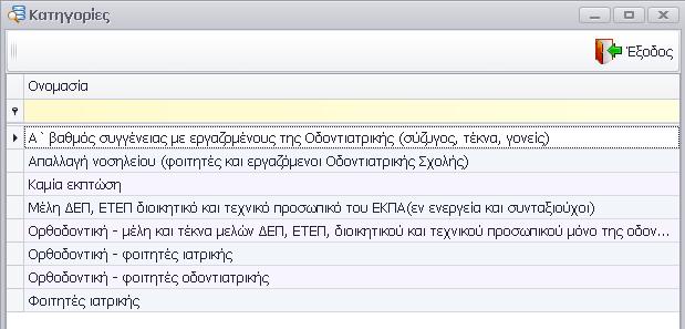 Εικόνα 3: Καρτέλα Γενικά/Γενικές πληροφορίες Σημαντική παρατήρηση: Αν ο ασθενής εμπίπτει σε κάποια κατηγορία που δικαιούται Έκπτωση, ο χρήστης κάνει κλικ στο εικονίδιο Αναζήτηση.