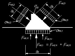 6ν f cd,, όπου ν =1-f ck /250 κόμβοι στους οποίους δεν αγκυρώνονται