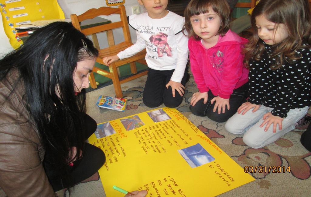 Μαθησιακή επιδίωξη: Εξέλιξη δραστηριότητας: Τα παιδιά παρατήρησαν τις εικόνες των
