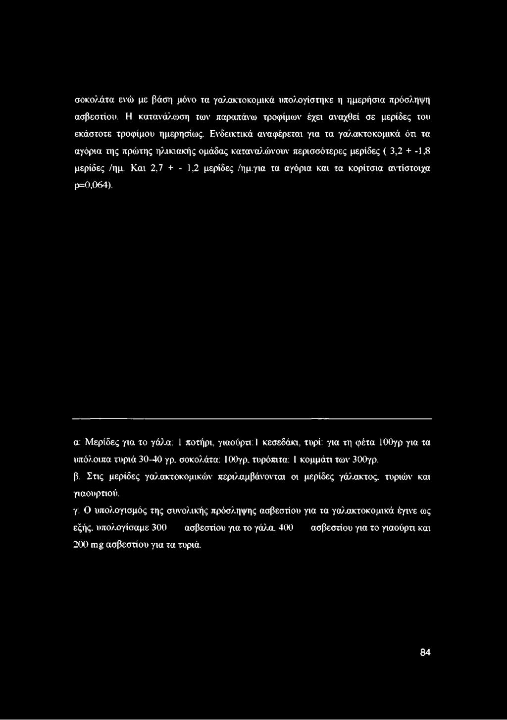 για τα αγόρια και τα κορίτσια αντίστοιχα ρ=0,064). α: Μερίδες για το γάλα: 1 ποτήρι, γιαούρτι: 1 κεσεδάκι, τυρί: για τη φέτα ΙΟΟγρ για τα υπόλοιπα τυριά 30-40 γρ. σοκολάτα: ΙΟΟγρ.