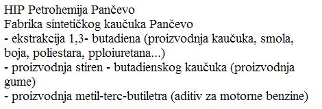 Dieni hemijske osobine Adicija Polimerizacija veštački kaučuk C 2 C C C 2 + Br 2 C 2 C C C 2 Br Br