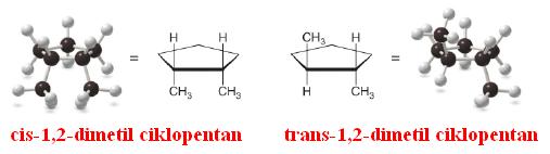 Disupstituisani cikloalkani imaju cis i trans izomere