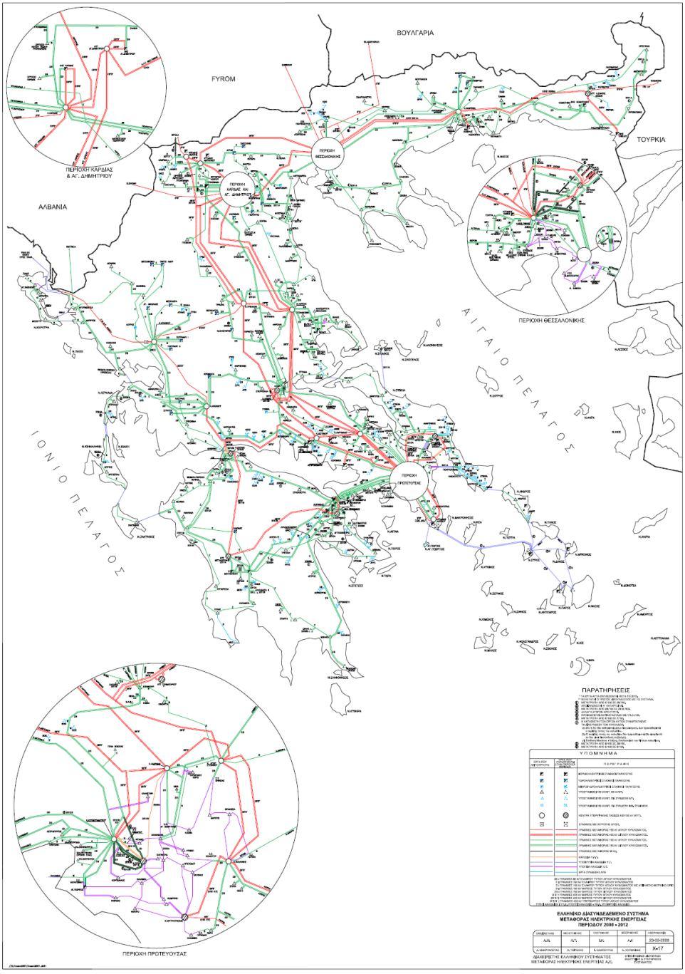 ψη αναγκαίων δικτυακών υπο Λοιπή Χώρα: 2,3 GW με Αδ. Παρ. 0,5-1 GW με τα έργα 400 kv Στ.