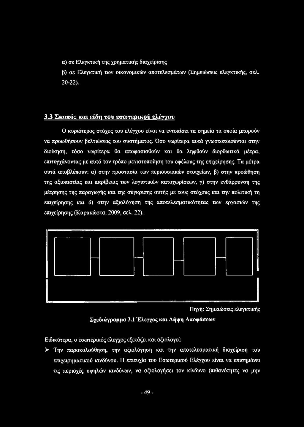 Όσο νωρίτερα αυτά γνωστοποιούνται στην διοίκηση, τόσο νωρίτερα θα αποφασισθούν και θα ληφθούν διορθωτικά μέτρα, επιτυγχάνοντας με αυτό τον τρόπο μεγιστοποίηση του οφέλους της επιχείρησης.