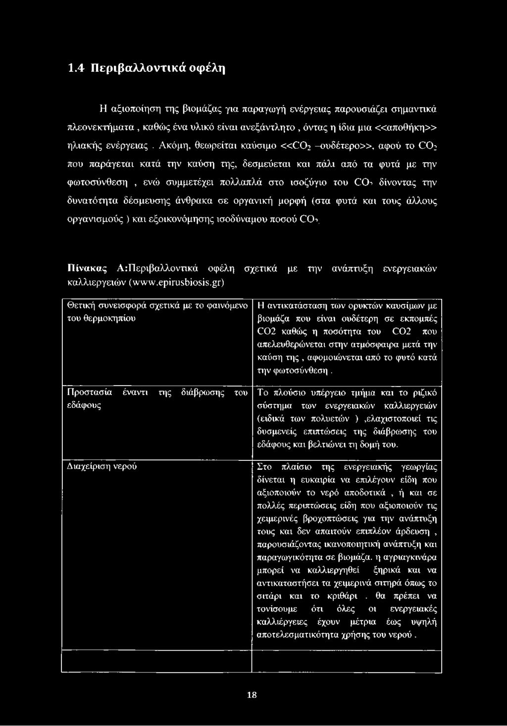 την δυνατότητα δέσμευσης άνθρακα σε οργανική μορφή (στα φυτά και τους άλλους οργανισμούς ) και εξοικονόμησης ισοδύναμου ποσού (ΓΟι.