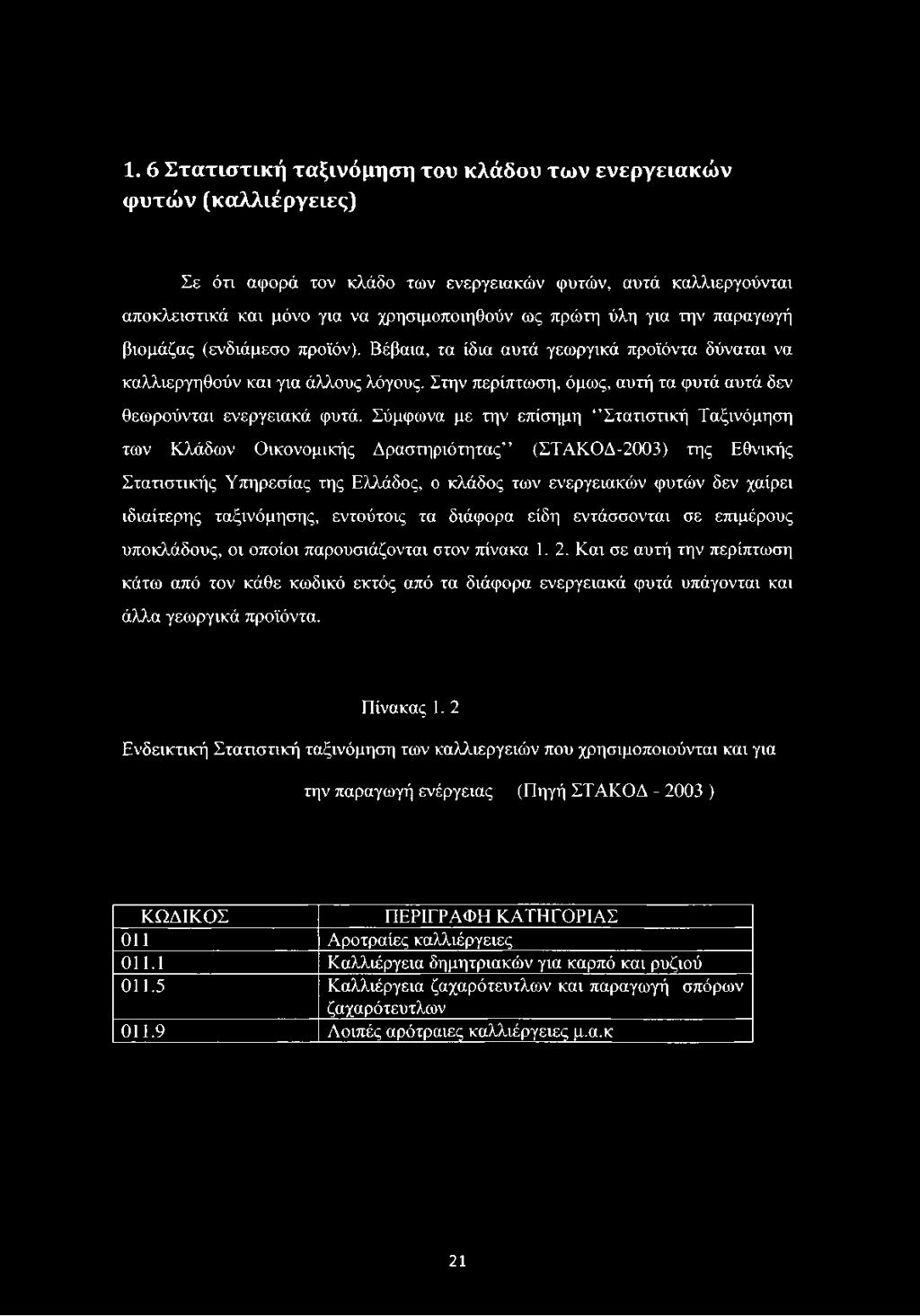 Στην περίπτωση, όμως, αυτή τα φυτά αυτά δεν θεωρούνται ενεργειακά φυτά.